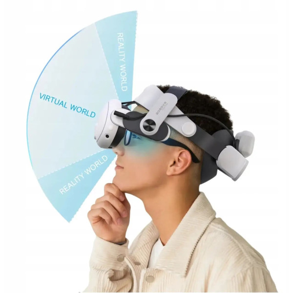 Кріплення BoboVR M3 Pro для Oculus meta Quest 3 та 3s з акумулятором 5200 мА·год White strap кріплення ремінь 