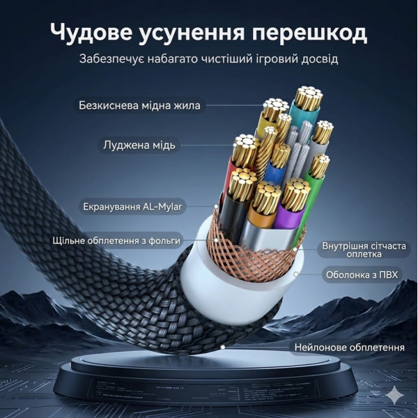 5-метровий кабель AMVR LC6 USB - Type-C 3.2 36W з додатковим живленням для Meta Quest 3 / 3S / 2 чорний