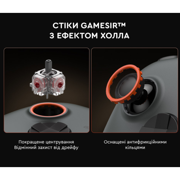 Бездротовий геймпад GameSir T4 Nova Lite 2 Panda Edition + 2.4GHz + кейс