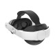 Кріплення Iplay GSV005 для Meta Quest 3 та 3s