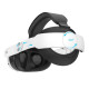 Кріплення Iplay GSV005 для Meta Quest 3 та 3s