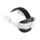 Кріплення Kiwi Design Comfort для Meta Quest 3 та 3s